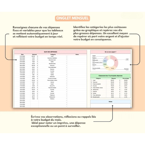 Budget mensuel & annuel – Suivi finances & épargne (Excel / Sheets)